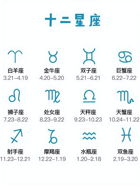 12月22日星座男|阳历12月22日是什么星座